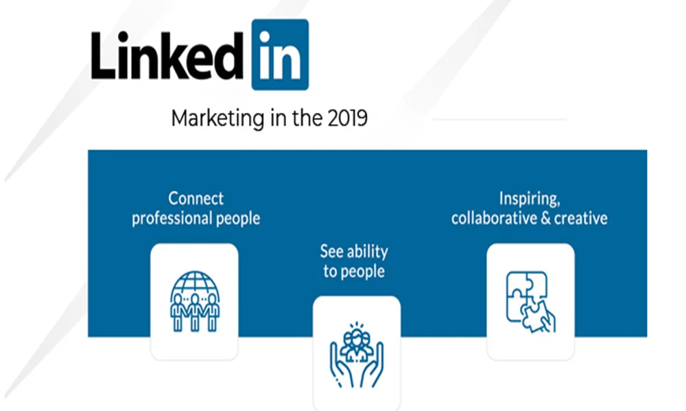 Different Ways Companies Can Use LinkedIn For Marketing