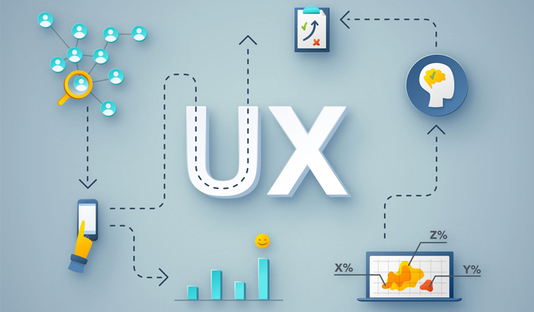 The UX Industry: Redefining User-Centered Experiences in the Digital Age